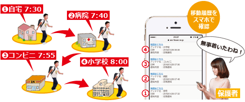 移動履歴をスマホで確認