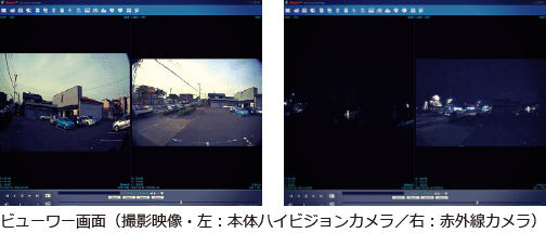 ビューワー画面（撮影映像・左：本体ハイビジョンカメラ／右：赤外線カメラ）