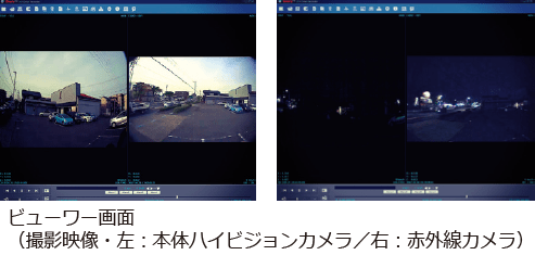 ビューワー画面(撮影映像・左:本体ハイビジョンカメラ/右:赤外線カメラ)