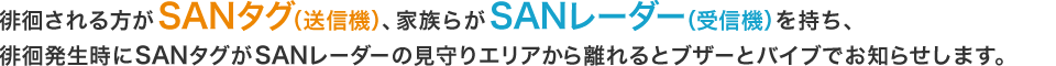 徘徊される方がSANタグ（送信機）、家族らがSANレーダー（受信機）を持ち、徘徊発生時にSANタグがSANレーダーの見守りエリアから離れるとブザーとバイブでお知らせします。