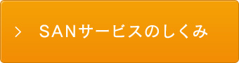 SANサービスのしくみ