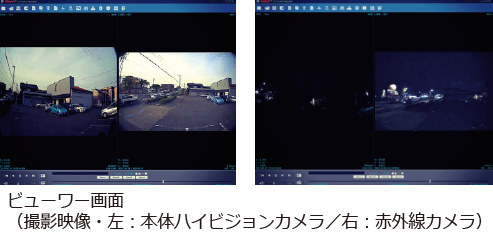 ビューワー画面（撮影映像・左：本体ハイビジョンカメラ／右：赤外線カメラ）